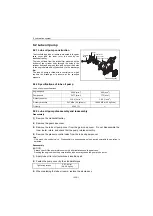 Preview for 174 page of Yanmar 3YM30 Service Manual