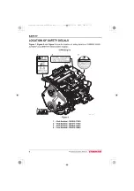 Preview for 16 page of Yanmar JH Series Operation Manual