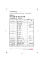 Preview for 150 page of Yanmar JH Series Operation Manual