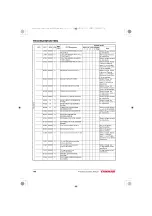 Preview for 154 page of Yanmar JH Series Operation Manual