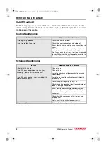 Preview for 26 page of Yanmar SD60 Operation Manual