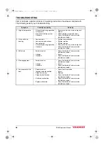 Preview for 40 page of Yanmar SD60 Operation Manual