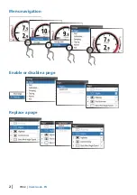 Preview for 2 page of Yanmar YD42 Quick Manual