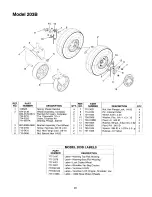 Preview for 20 page of Yard-Man 103A Operator'S Manual