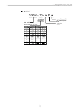 Preview for 35 page of YASKAWA SIEMENS CNC Series Maintenance Manual, Serviceman Handbook