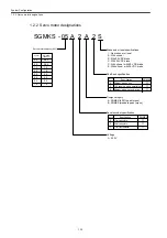 Preview for 36 page of YASKAWA SIEMENS CNC Series Maintenance Manual, Serviceman Handbook