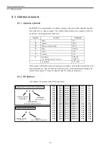 Preview for 126 page of YASKAWA SIEMENS CNC Series Maintenance Manual, Serviceman Handbook