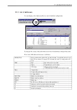 Preview for 153 page of YASKAWA SIEMENS CNC Series Maintenance Manual, Serviceman Handbook