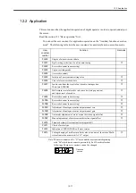 Preview for 189 page of YASKAWA SIEMENS CNC Series Maintenance Manual, Serviceman Handbook