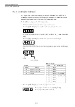 Preview for 192 page of YASKAWA SIEMENS CNC Series Maintenance Manual, Serviceman Handbook