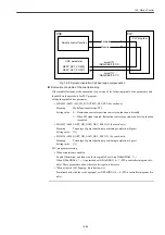 Preview for 299 page of YASKAWA SIEMENS CNC Series Maintenance Manual, Serviceman Handbook