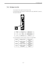 Preview for 340 page of YASKAWA SIEMENS CNC Series Maintenance Manual, Serviceman Handbook