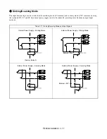 Preview for 18 page of YASKAWA E7 Drive Installation Manual