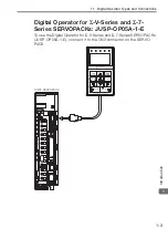 Preview for 42 page of YASKAWA E7 Drive Operating Manual