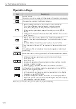 Preview for 45 page of YASKAWA E7 Drive Operating Manual