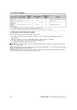 Preview for 102 page of YASKAWA FSDrive-MV1000 Series Instructions For Use Manual