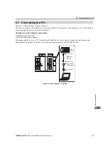 Preview for 103 page of YASKAWA FSDrive-MV1000 Series Instructions For Use Manual