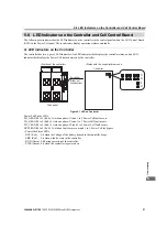 Preview for 177 page of YASKAWA FSDrive-MV1000 Series Instructions For Use Manual