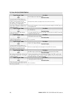 Preview for 180 page of YASKAWA FSDrive-MV1000 Series Instructions For Use Manual