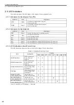 Preview for 20 page of YASKAWA MECHATROLINK-III User Manual