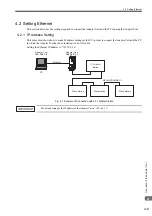 Preview for 35 page of YASKAWA MECHATROLINK-III User Manual