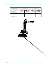 Preview for 22 page of YASKAWA MH180 Operating And Maintenance Manual