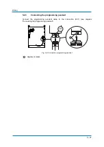 Preview for 27 page of YASKAWA MH180 Operating And Maintenance Manual