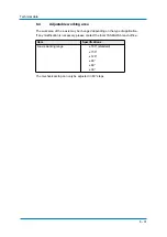 Preview for 31 page of YASKAWA MH180 Operating And Maintenance Manual