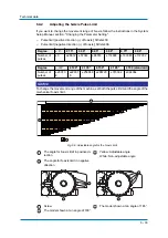 Preview for 33 page of YASKAWA MH180 Operating And Maintenance Manual