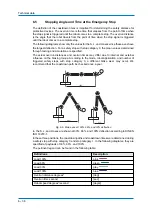 Preview for 36 page of YASKAWA MH180 Operating And Maintenance Manual