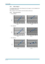 Preview for 40 page of YASKAWA MH180 Operating And Maintenance Manual