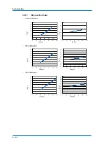 Preview for 42 page of YASKAWA MH180 Operating And Maintenance Manual