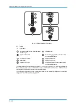 Preview for 48 page of YASKAWA MH180 Operating And Maintenance Manual