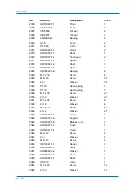 Preview for 98 page of YASKAWA MH180 Operating And Maintenance Manual