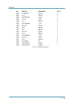 Preview for 99 page of YASKAWA MH180 Operating And Maintenance Manual