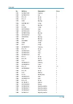 Preview for 105 page of YASKAWA MH180 Operating And Maintenance Manual