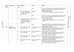 Preview for 1042 page of YASKAWA Motoman DX200 Maintenance Manual