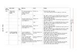 Preview for 1073 page of YASKAWA Motoman DX200 Maintenance Manual