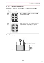 Preview for 63 page of YASKAWA motoman NX100 Instructions Manual