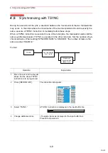 Preview for 72 page of YASKAWA motoman NX100 Instructions Manual