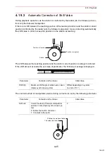 Preview for 109 page of YASKAWA motoman NX100 Instructions Manual