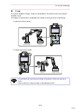 Preview for 124 page of YASKAWA motoman NX100 Instructions Manual