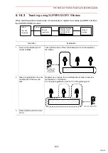 Preview for 146 page of YASKAWA motoman NX100 Instructions Manual