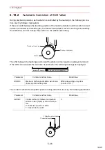 Preview for 155 page of YASKAWA motoman NX100 Instructions Manual