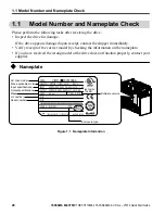 Preview for 28 page of YASKAWA PROFINET V1000 Quick Start Manual