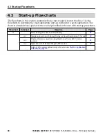 Preview for 90 page of YASKAWA PROFINET V1000 Quick Start Manual