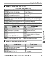 Preview for 99 page of YASKAWA PROFINET V1000 Quick Start Manual