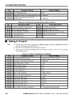 Preview for 100 page of YASKAWA PROFINET V1000 Quick Start Manual