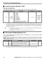 Preview for 112 page of YASKAWA PROFINET V1000 Quick Start Manual