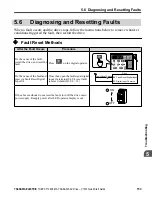 Preview for 153 page of YASKAWA PROFINET V1000 Quick Start Manual